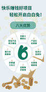 <b>印+樊篱修护”复合功能产物发卖额占比超62%</b>
