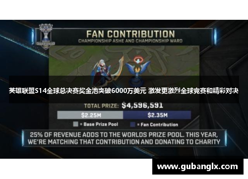 英雄联盟S14全球总决赛奖金池突破6000万美元 激发更激烈全球竞赛和精彩对决
