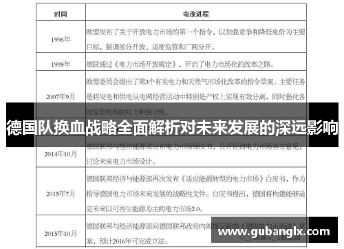 德国队换血战略全面解析对未来发展的深远影响