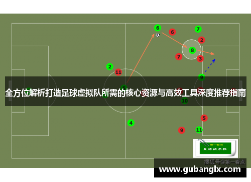 全方位解析打造足球虚拟队所需的核心资源与高效工具深度推荐指南